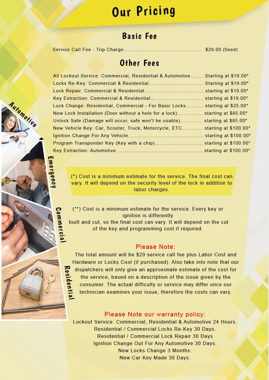 Metro Locksmith Services Oak Park, IL 708-297-9140